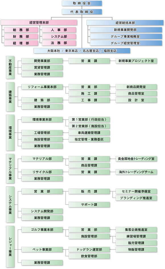 サンプルイメージ