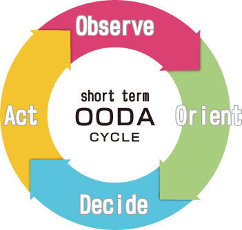 サンプルイメージ