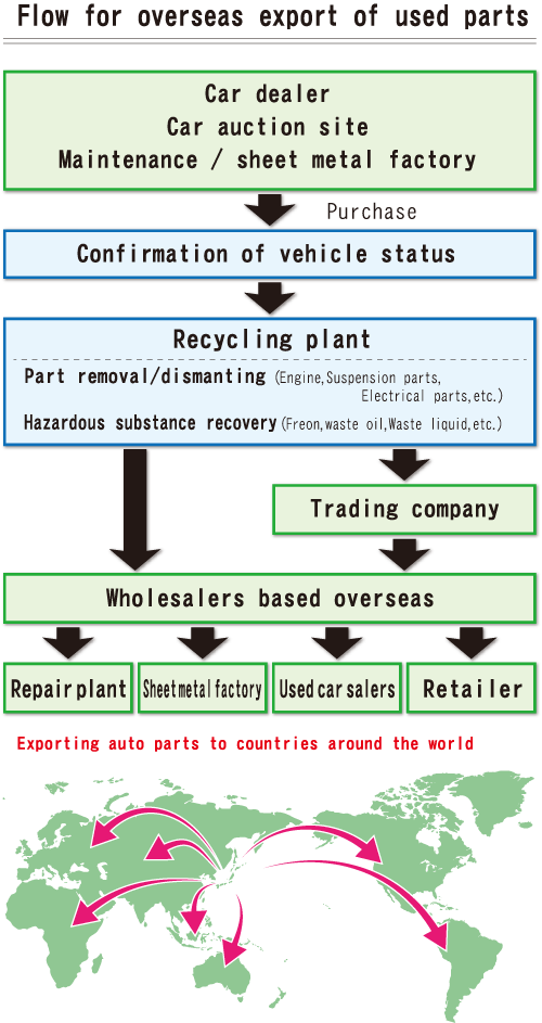 サンプルイメージ