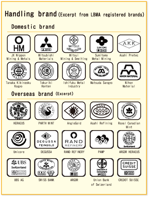 サンプルイメージ