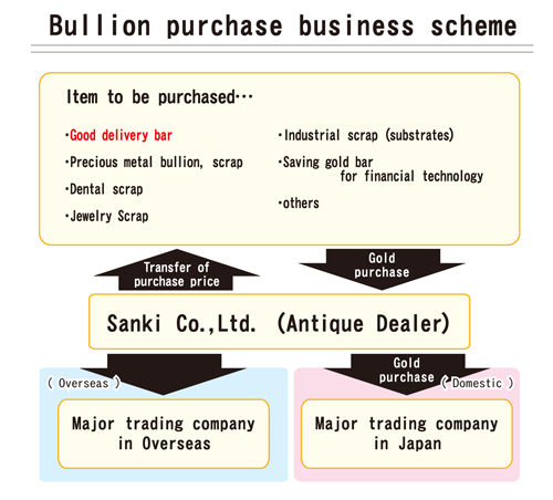 サンプルイメージ